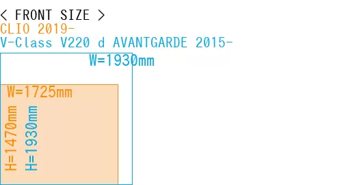 #CLIO 2019- + V-Class V220 d AVANTGARDE 2015-